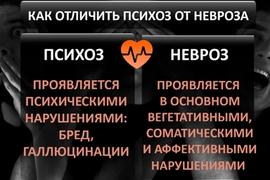 Лечение психоза в Докучаевске